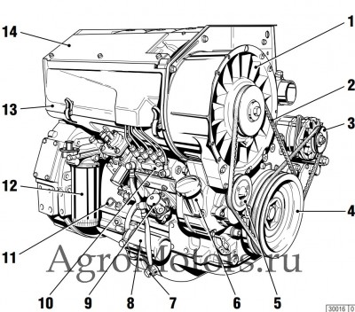 Deutz Bf4m2011 Инструкция По Эксплуатации