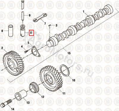 NAV1809570C5 Толкатель роликовый Вид 1