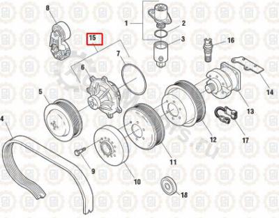 1830606C94 Насос системы охлаждения Вид 2 1830606C94 Насос системы охлаждения Вид 2