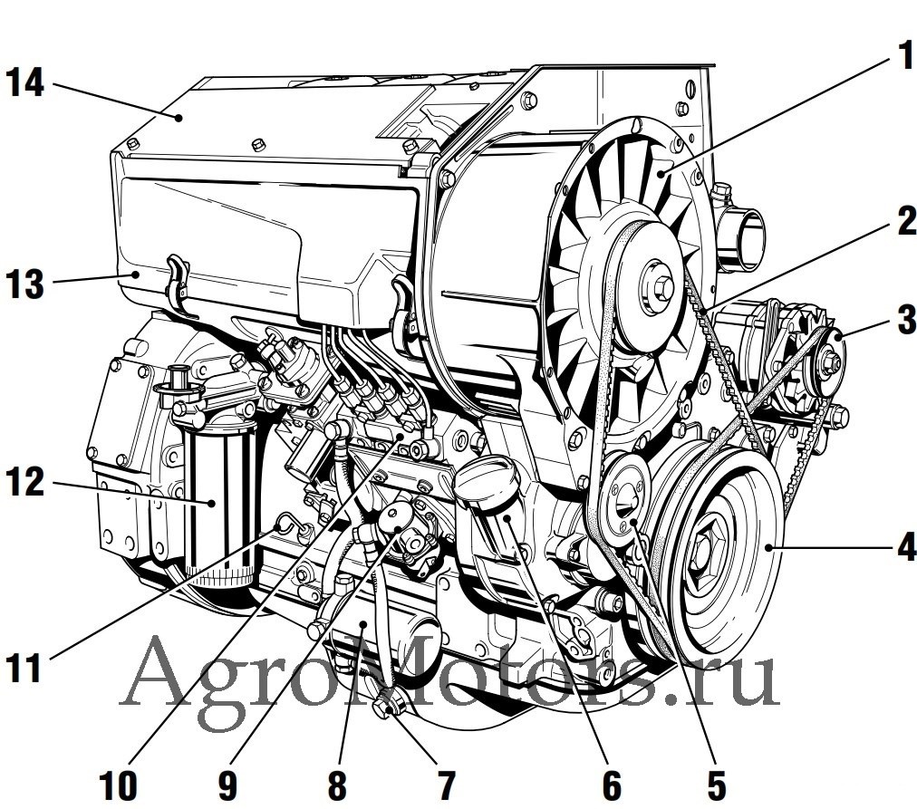 Deutz f4l912 схема