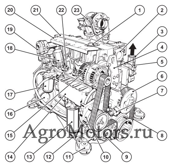 Deutz f4l912 схема